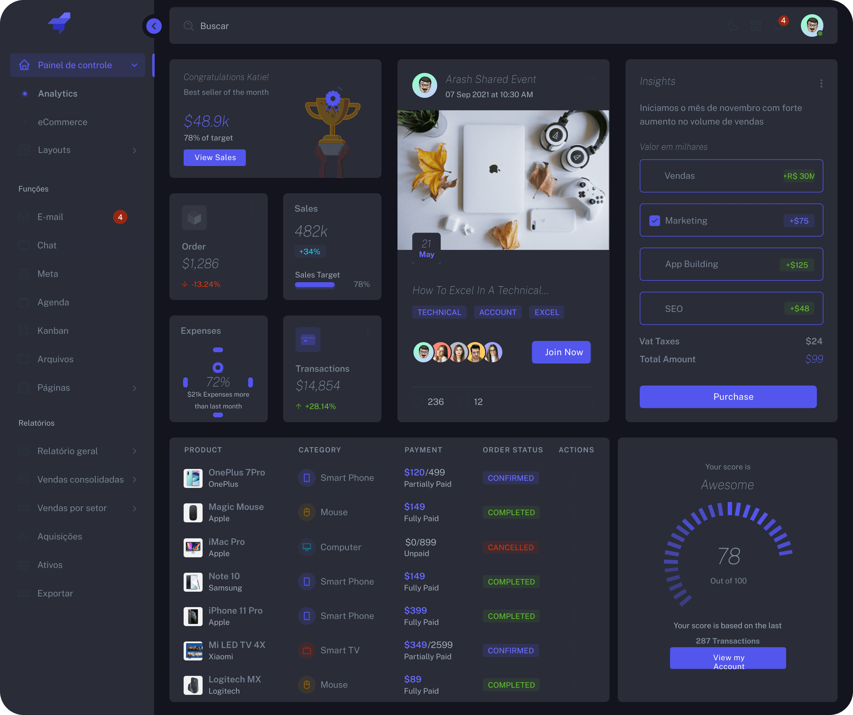 Dashboard